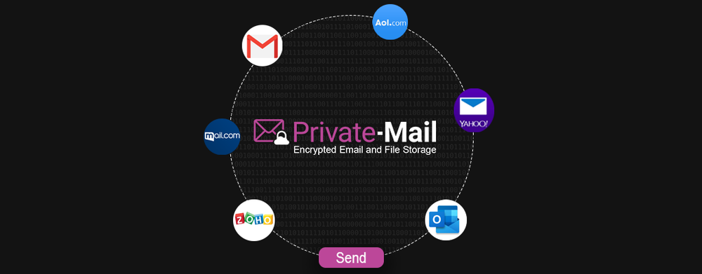 Don’t Ditch Your Old Inbox, Encrypt it With Private-Mail